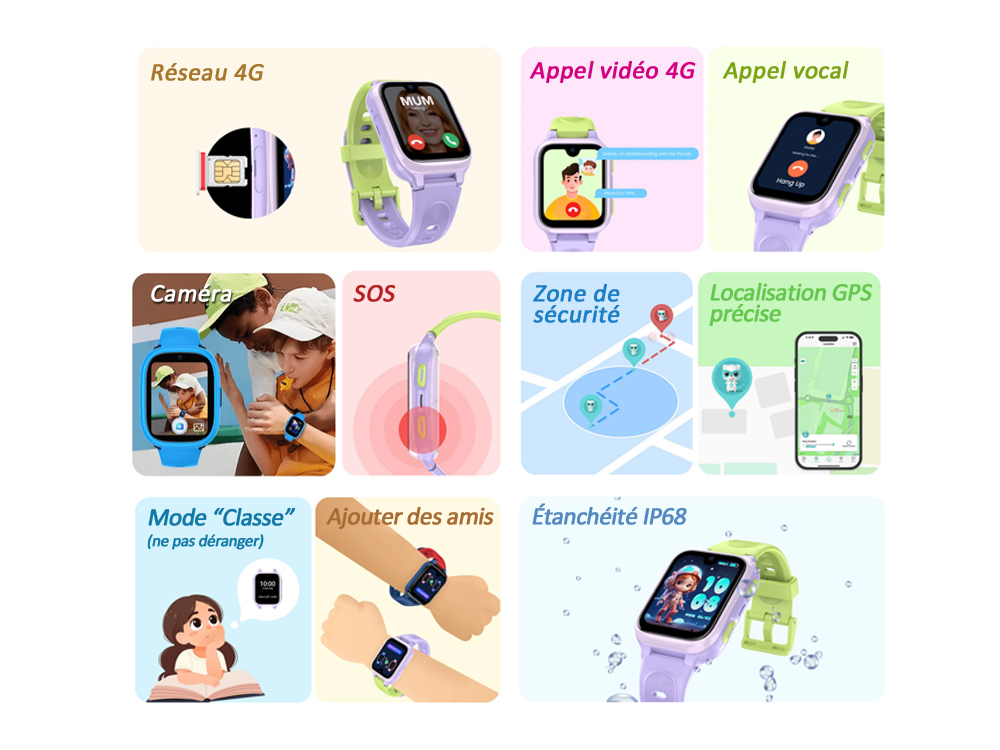 Montre connectée enfant 4G GPS LAGENIO - Coloris Rose avec bracelet violet