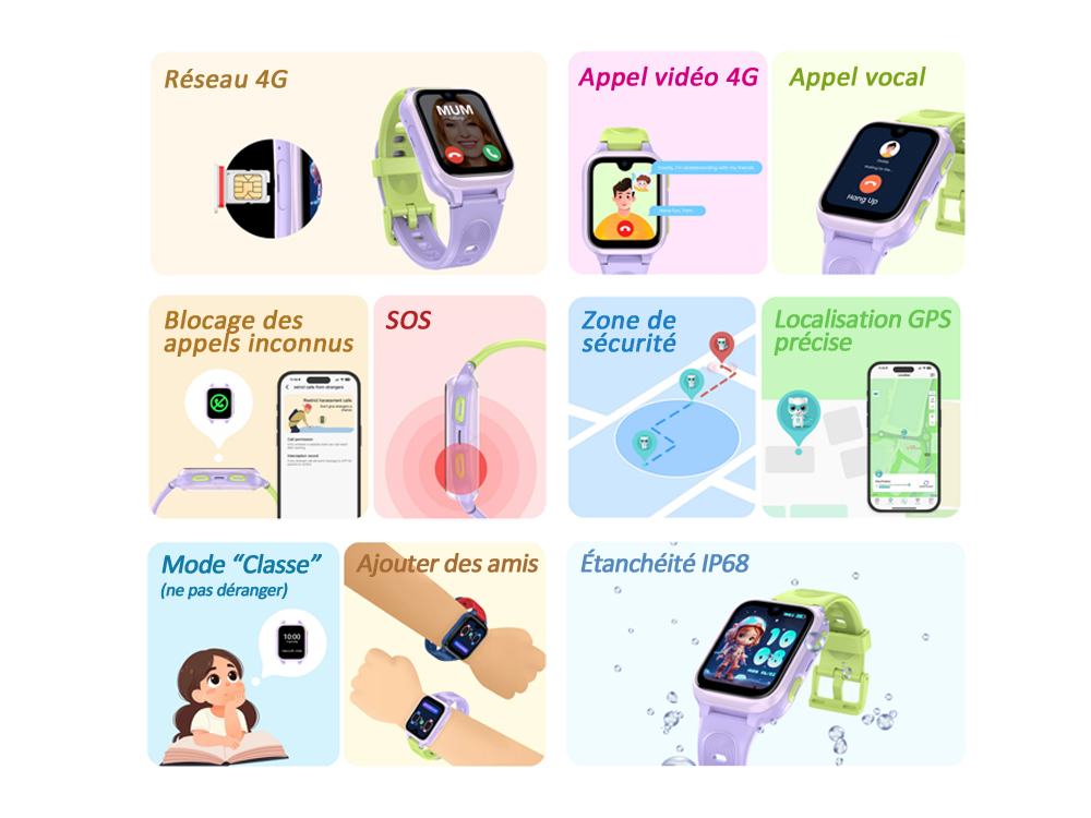 Montre connectée enfant 4G GPS LAGENIO AMOLED 8 GB - Coloris Bleu / Rouge