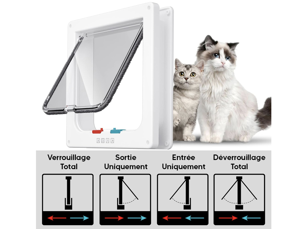 Chatière 4 voies - Modèle SafeFlap Classic - Taille M - Coloris Blanc
