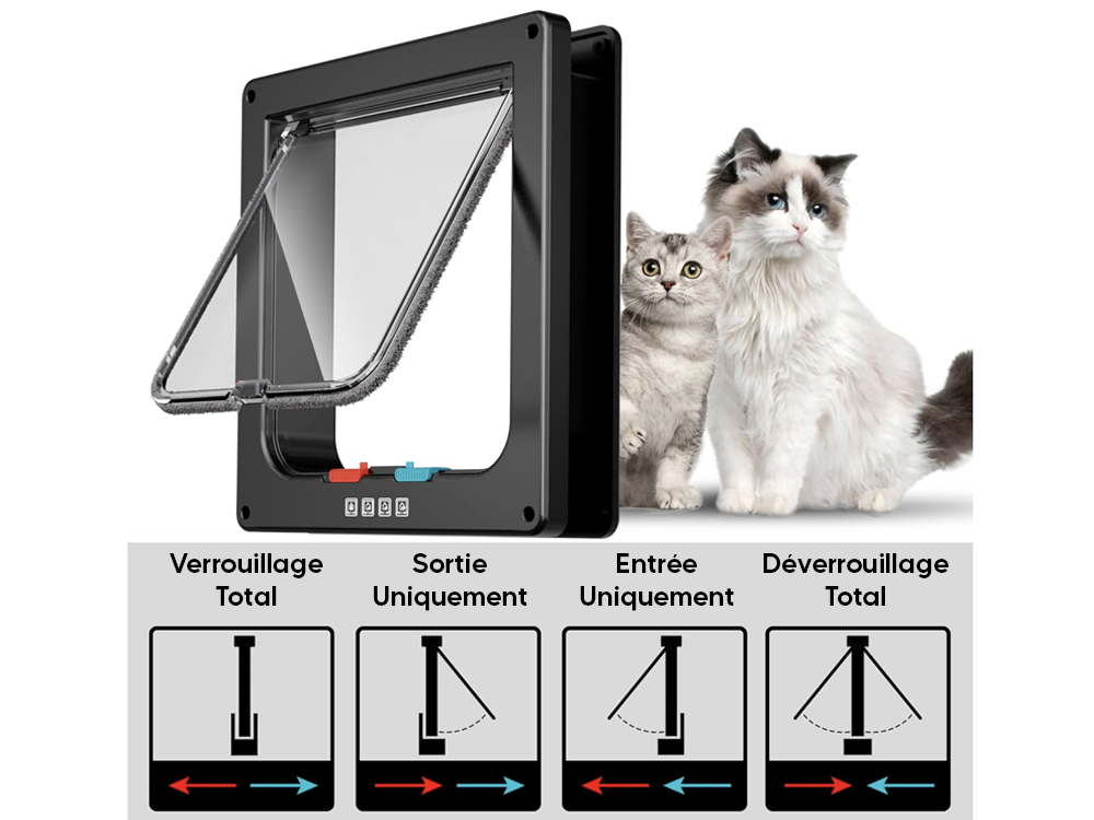 Chatière 4 voies - Modèle SafeFlap Classic - Taille M - Coloris Noir